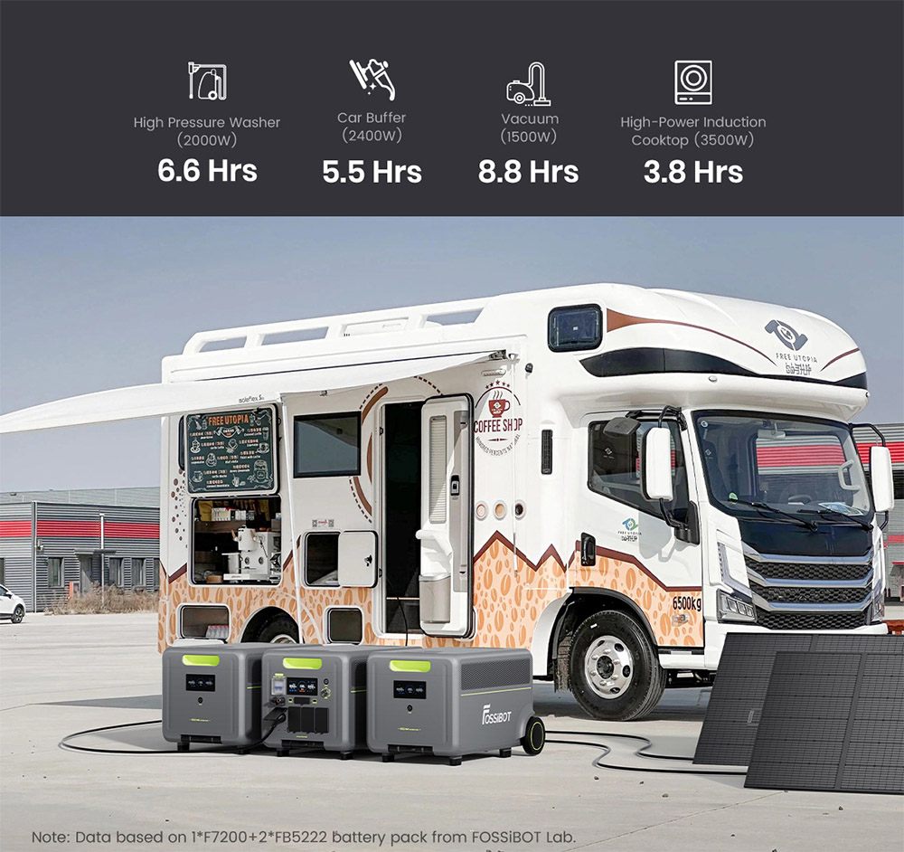 FB5222 5222Wh Expansion Battery Pack for FOSSiBOT F7200