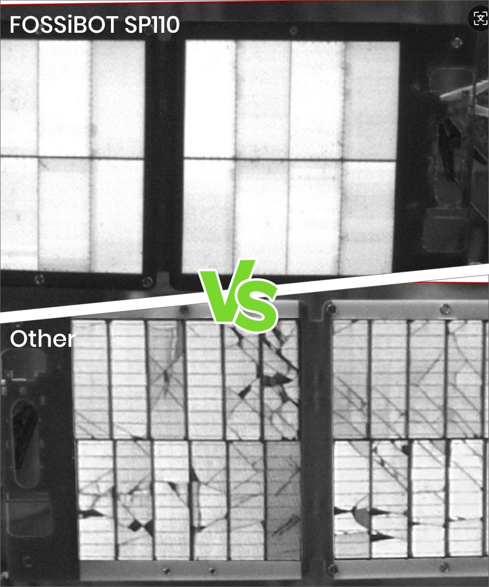 FOSSiBOT SP110 110W Faltbares Solarpanel, 26% hoher Wirkungsgrad, r&uuml;ckseitig kontaktierte Zellen, ETFE-Beschichtung, mehrere DC- und USB-Ausg&auml;nge, IP67 wasserdicht f&uuml;r Outdoor/Wohnmobil/Camping/Notfall