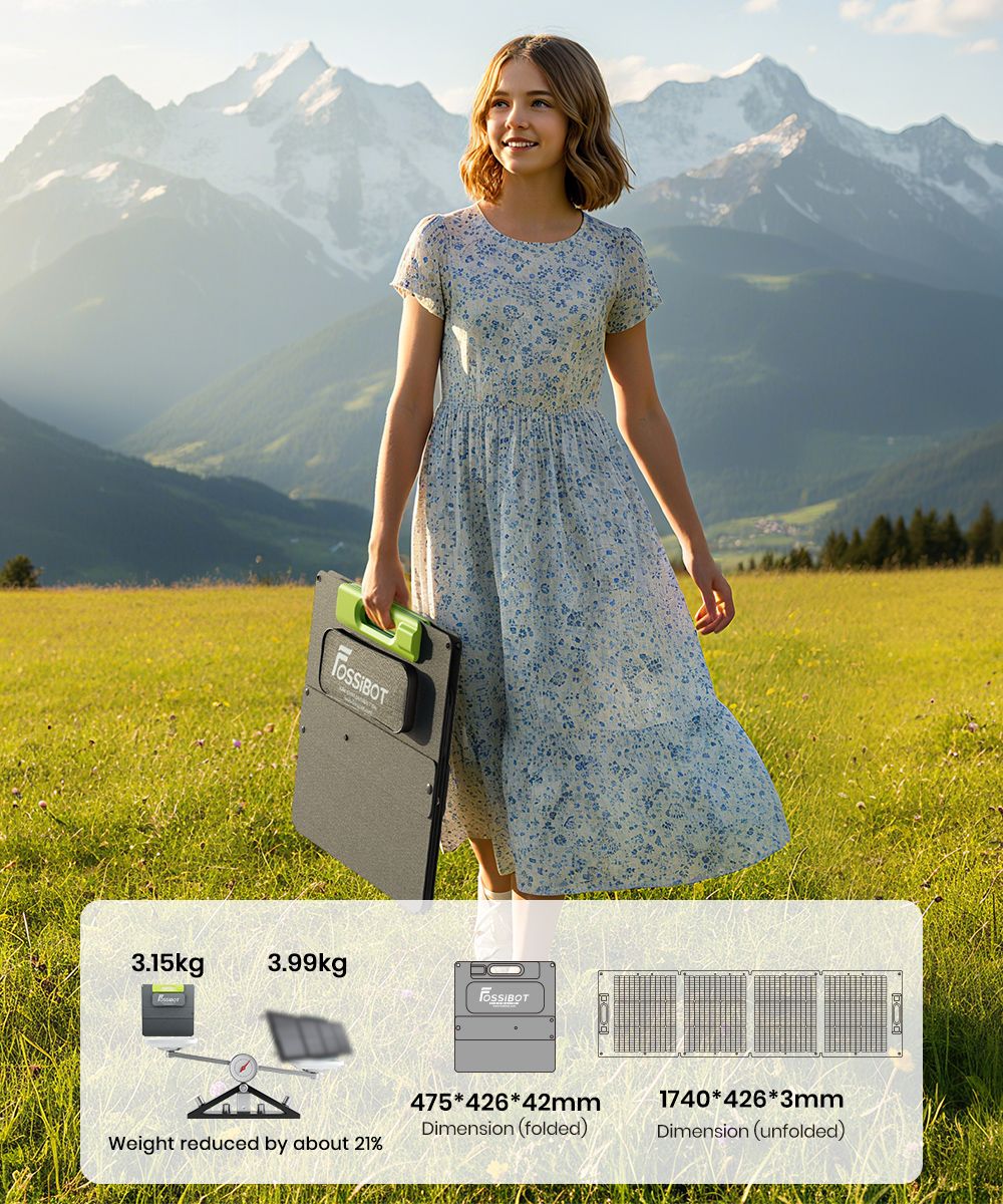 FOSSiBOT SP110 110W Faltbares Solarpanel, 26% hoher Wirkungsgrad, r&uuml;ckseitig kontaktierte Zellen, ETFE-Beschichtung, mehrere DC- und USB-Ausg&auml;nge, IP67 wasserdicht f&uuml;r Outdoor/Wohnmobil/Camping/Notfall