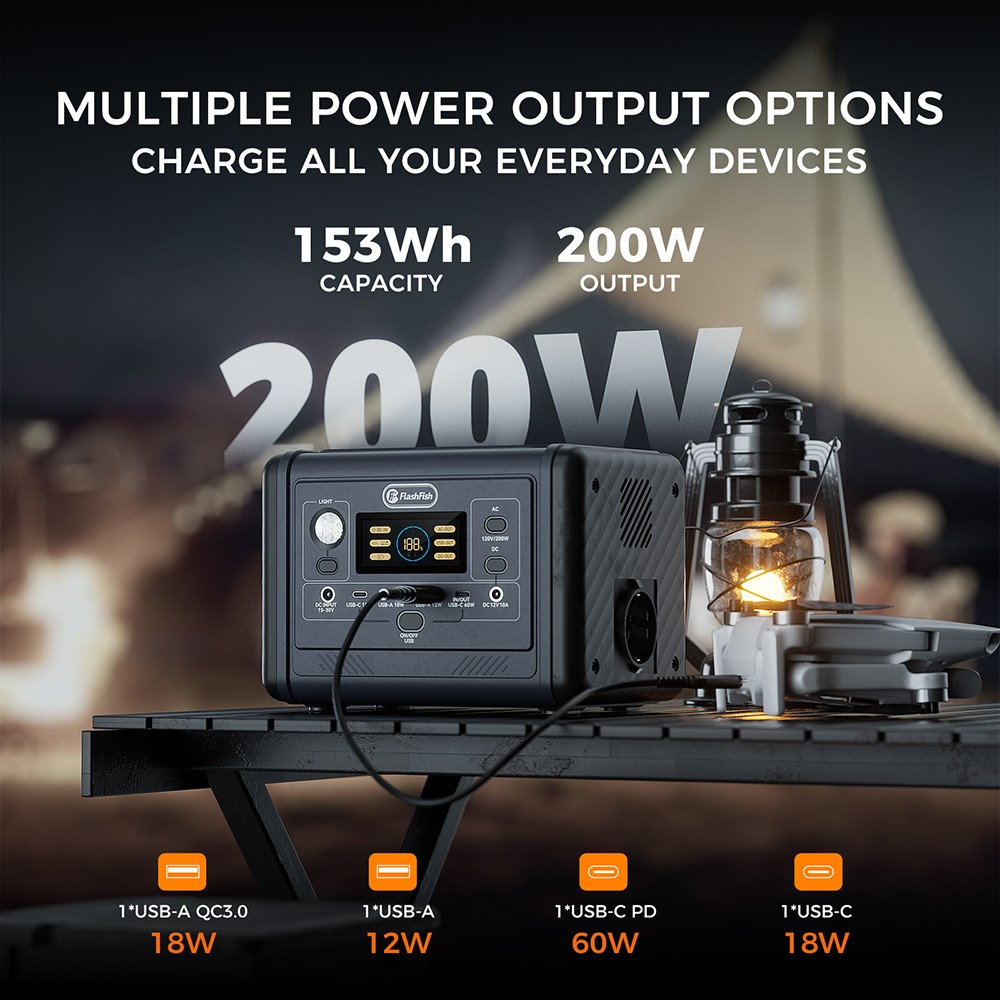 Flashfish T200 200W Tragbare Powerstation, 153,6Wh LiFePO4-Akku, 400W Spitzenleistung, reiner Sinus-Wechselstrom, 60W PD USB-C Schnellladefunktion, 6 Ausg&auml;nge, Solargenerator f&uuml;r Zuhause/Camping/Notf&auml;lle