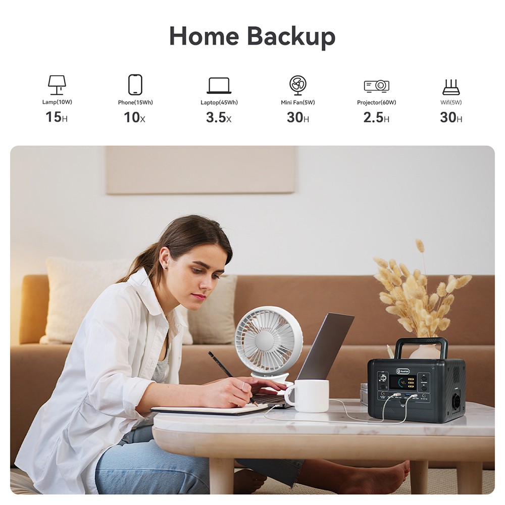 Flashfish T200 200W Tragbare Powerstation, 153,6Wh LiFePO4-Akku, 400W Spitzenleistung, reiner Sinus-Wechselstrom, 60W PD USB-C Schnellladefunktion, 6 Ausg&auml;nge, Solargenerator f&uuml;r Zuhause/Camping/Notf&auml;lle