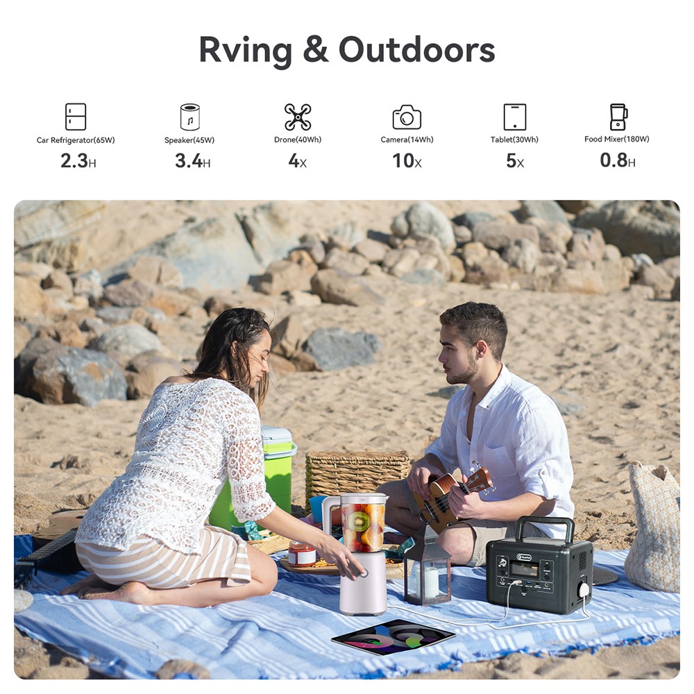 Flashfish T200 200W Tragbare Powerstation, 153,6Wh LiFePO4-Akku, 400W Spitzenleistung, reiner Sinus-Wechselstrom, 60W PD USB-C Schnellladefunktion, 6 Ausg&auml;nge, Solargenerator f&uuml;r Zuhause/Camping/Notf&auml;lle