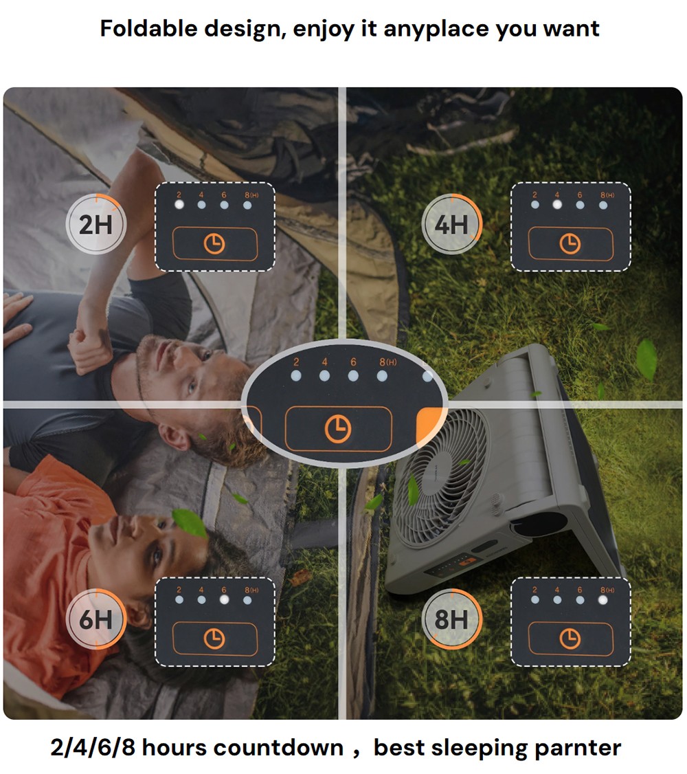 ITEHIL ITSPF Tragbarer Solarventilator & Powerbank, 10000mAh Akku, 4 Geschwindigkeitsstufen, 1700 U/min, drehbar & Timer, Solar- & USB-C-Ladefunktion f&uuml;r Camping & netzunabh&auml;ngigen Einsatz