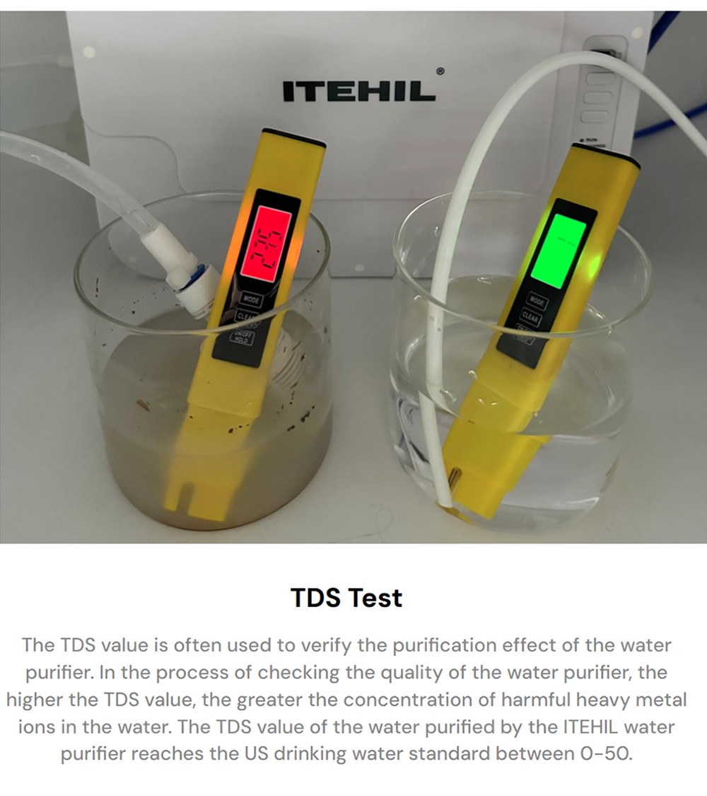 ITEHIL ITS100G-HW Portable Water Purifier with RO & Hybrid Filter, 500ml/min Flow, 9-Gal Output, 0.0001&mu;m Purification, Dual 6000mAh Battery, 600&ndash;800 Gal RO Lifespan