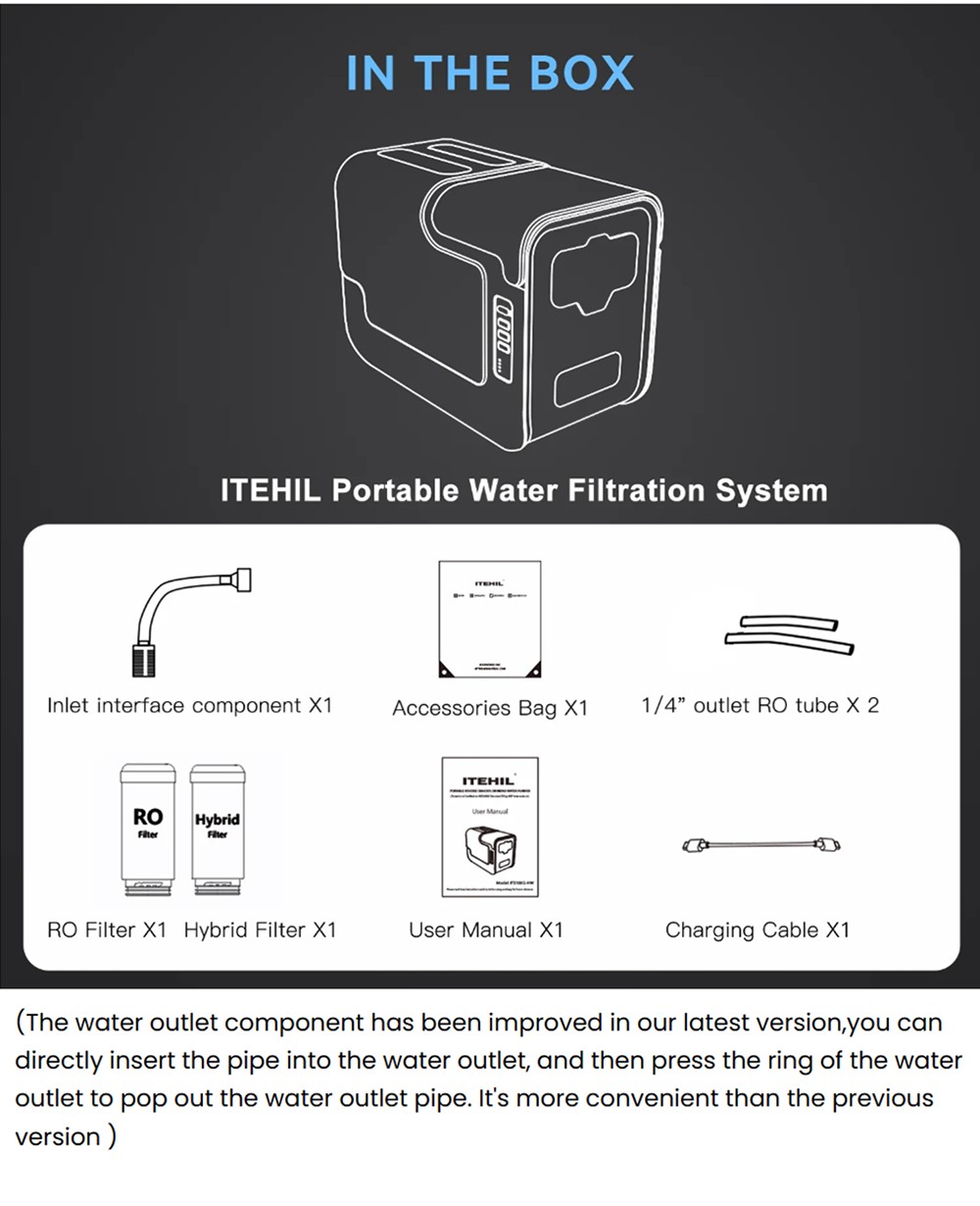 ITEHIL ITS100G-HW Portable Water Purifier with RO & Hybrid Filter, 500ml/min Flow, 9-Gal Output, 0.0001&mu;m Purification, Dual 6000mAh Battery, 600-800 Gal RO Lifespan