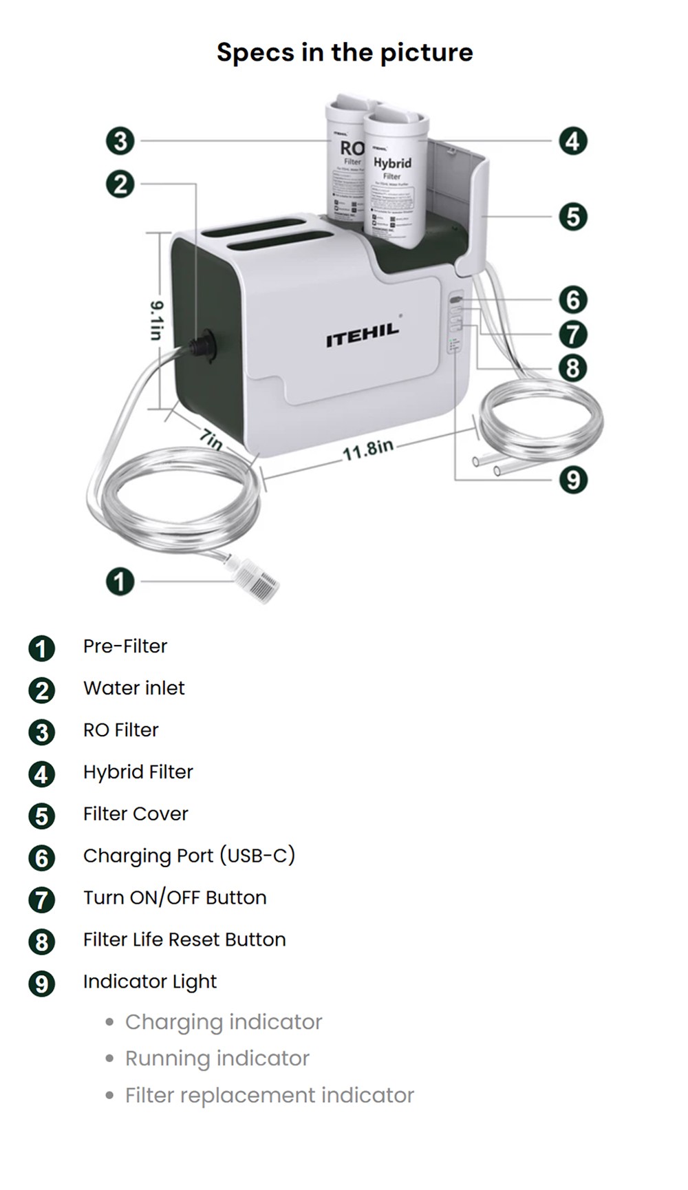ITEHIL ITS100G-HW Portable Water Purifier with RO & Hybrid Filter, 500ml/min Flow, 9-Gal Output, 0.0001&mu;m Purification, Dual 6000mAh Battery, 600-800 Gal RO Lifespan