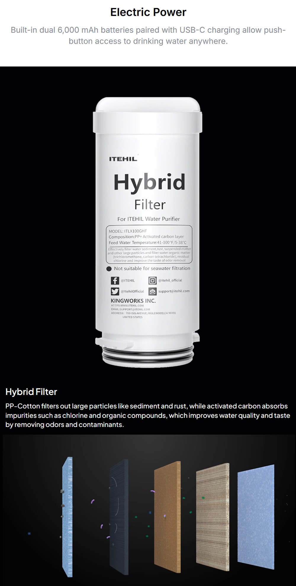 ITEHIL ITS100G-HW Portable Water Purifier with RO & Hybrid Filter, 500ml/min Flow, 9-Gal Output, 0.0001&mu;m Purification, Dual 6000mAh Battery, 600&ndash;800 Gal RO Lifespan