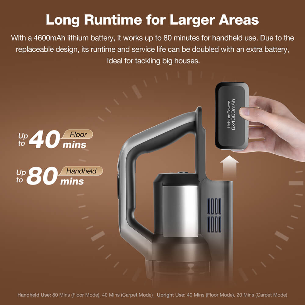 Refurbished JIMMY PW11 Pro Max 5-in-1 Cordless Vacuum & Washer, 460W Strong Power, Double Cleaning, Hot Air Fast Dry, LED Screen, 180&deg; Lay Flat Design, Dual Roller Brushes, For Hard Floors, Pet Hair and the Whole House, Silver-Black Color