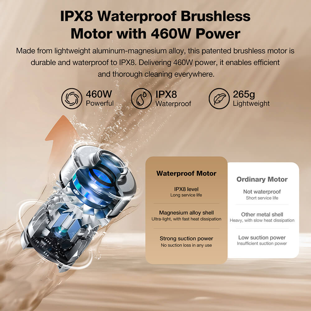 Refurbished JIMMY PW11 Pro Max 5-in-1 Cordless Vacuum & Washer, 460W Strong Power, Double Cleaning, Hot Air Fast Dry, LED Screen, 180&deg; Lay Flat Design, Dual Roller Brushes, For Hard Floors, Pet Hair and the Whole House, Silver-Black Color