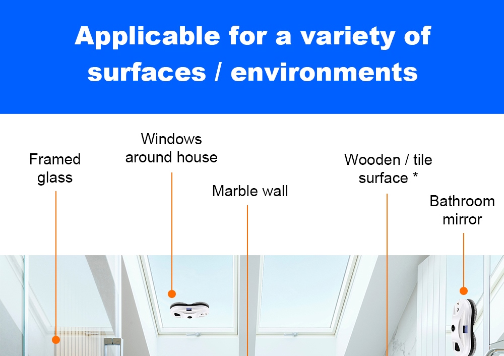 Refurbished Liectroux YW610 Robot Window Vacuum Cleaner, Single Water Spray, 2800Pa Suction, 30ml Water Tank, Border Detection, Remote Control, 20min Power Failure Protection