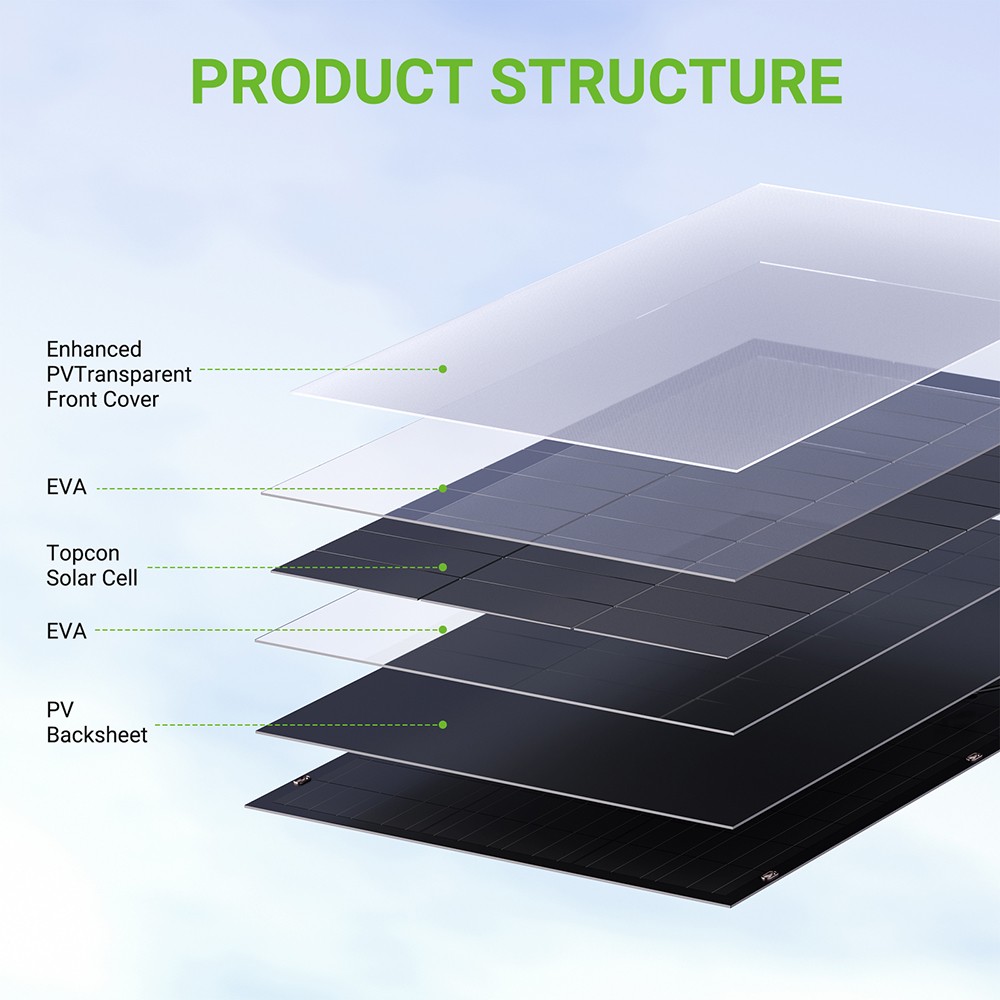 LIONSHEE LS-SP120 120W-os flexibilis napelem 2 db, 18,66%-os hat&aacute;sfok, 2 mm-es ultrav&eacute;kony, 30&deg;-ban hajl&iacute;that&oacute;, IP67 v&iacute;z&aacute;ll&oacute;, lak&oacute;kocsihoz/haj&oacute;hoz/tetőt&eacute;rbe/kempingez&eacute;shez