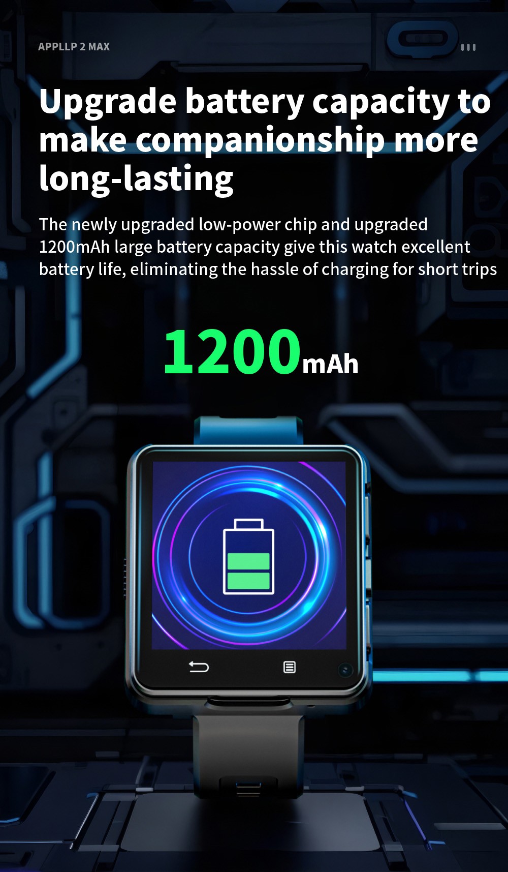 LOKMAT APPLLP 2 MAX Detachable Smartwatch, 4GB RAM 64GB ROM, 2.64-inch Screen, Android 11, Support 4G/5G SIM, Bluetooth Connection, GPS Positioning, 1200mAh Battery