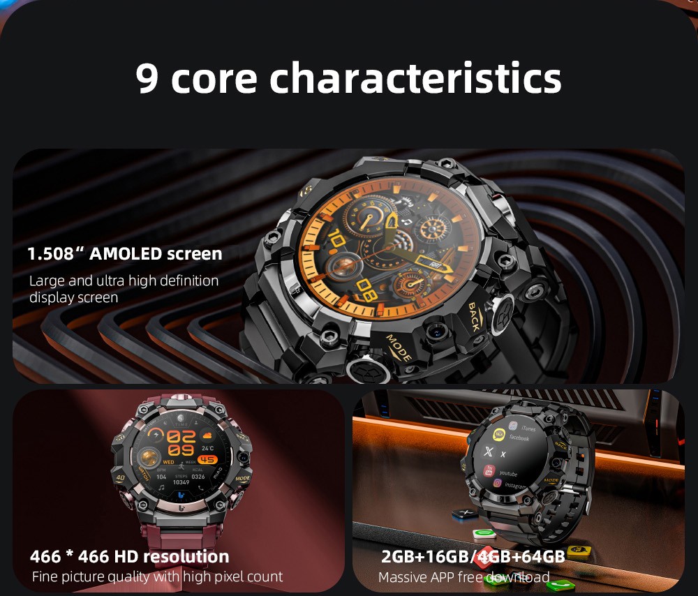 LOKMAT APPLLP 2 Pro Smartwatch, 1,508 Zoll AMOLED-Display, unterst&uuml;tzt 5G LTE, Dual-Kamera, Gesichtserkennung, Gesundheitsdaten&uuml;berwachung &ndash; Rot, 4 GB + 64 GB