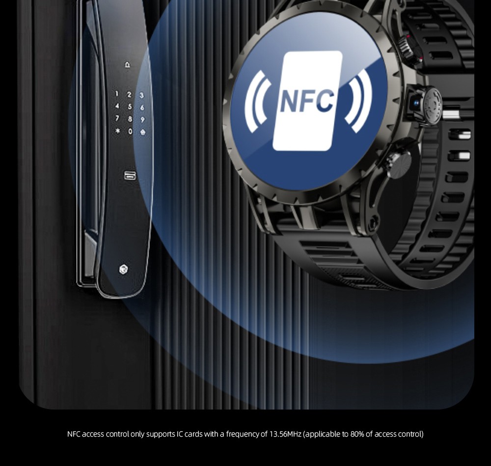 LOKMAT APPLLP 4 Smartwatch, 1,508-Zoll-AMOLED-Bildschirm, unterst&uuml;tzt 4G/5G-SIM-Karten, Herzfrequenz- und Blutsauerstoffmessung, NFC-Funktion, GPS-Ortung