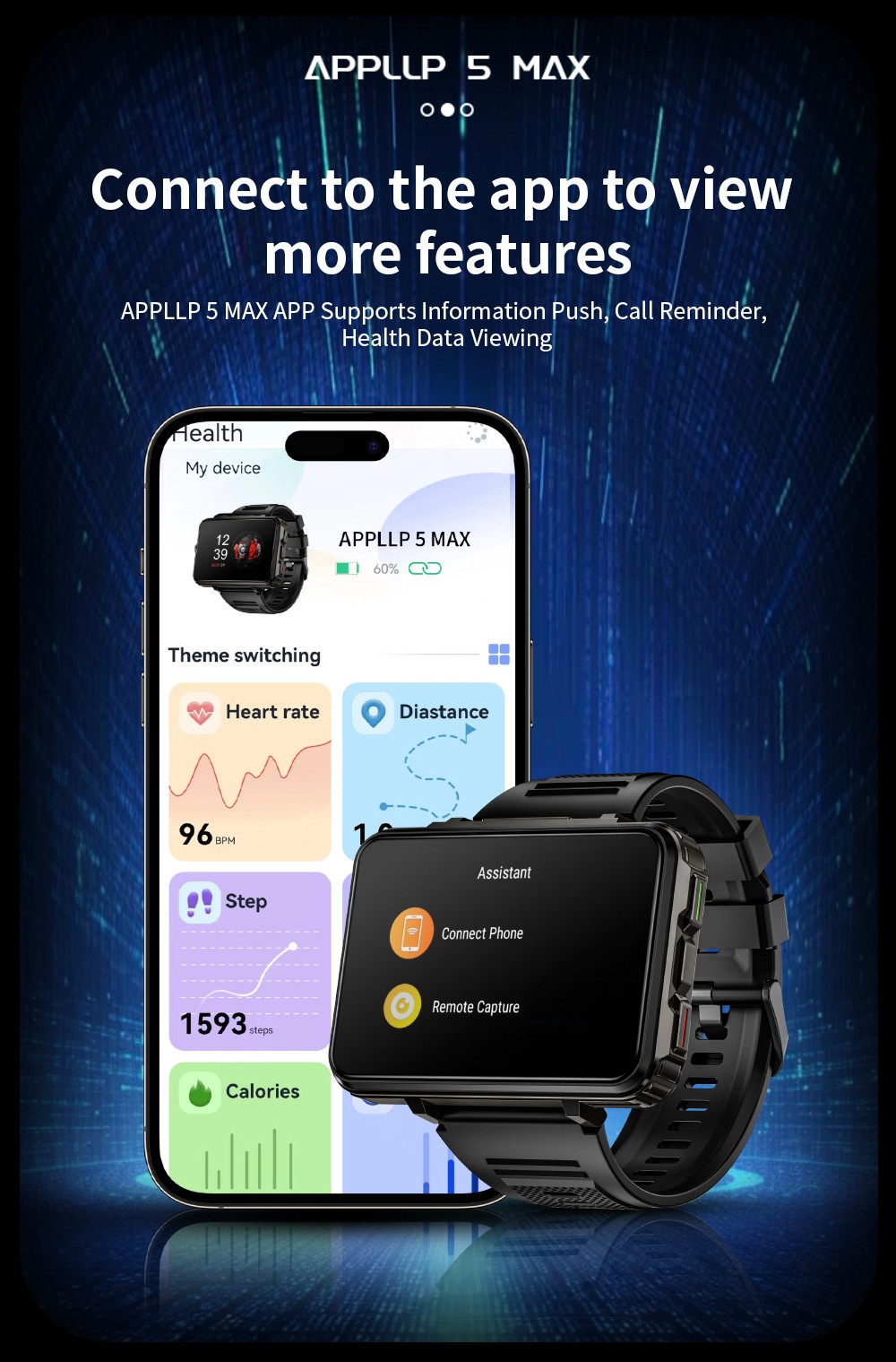 LOKMAT APPLLP 5 MAX Smartwatch, 2,4-Zoll-HD-Bildschirm, Android 10.7, 1500-mAh-Akku, 4G-Telefonie, Dual-Kamera, 4 GB + 64 GB, Herzfrequenz- und Blutsauerstoffmessung