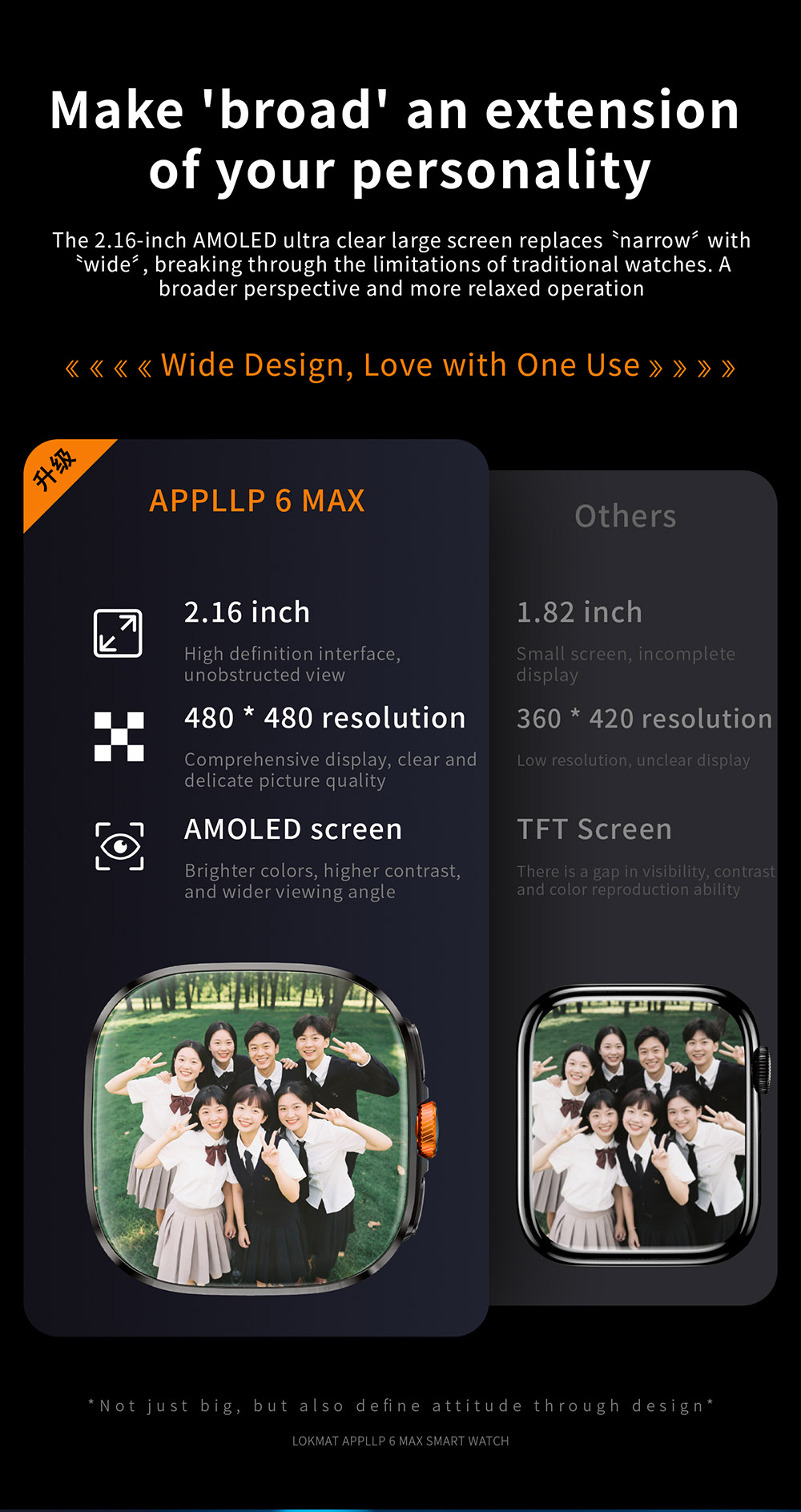 LOKMAT APPLLP 6 MAX Smartwatch, 3GB RAM 32GB ROM, 2.16 inch AMOLED Screen, Supports 4G/5G LTE, GPS Positioning