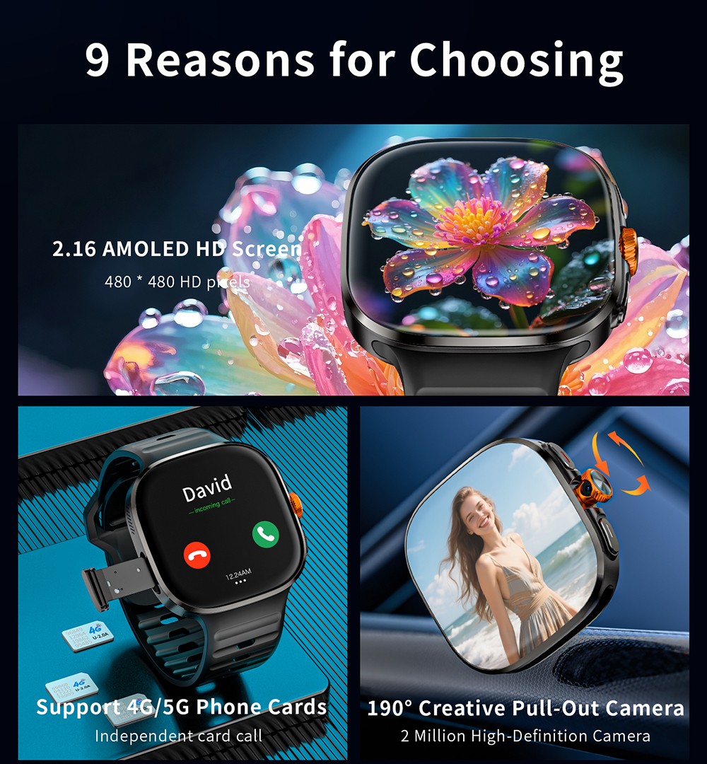 LOKMAT APPLLP 6 MAX Smartwatch, 3 GB RAM, 32 GB ROM, 2,16 Zoll AMOLED-Bildschirm, unterst&uuml;tzt 4G/5G LTE, GPS-Ortung