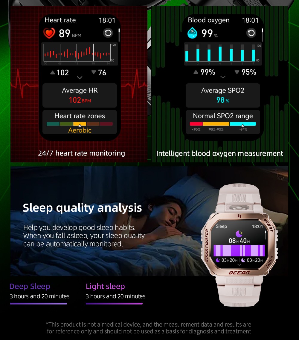 LOKMAT OCEAN GT Smartwatch, 1,75-Zoll-Display, Taschenlampe & Kompass, KI-Sprachassistent, Bluetooth-Anrufe, wasserdicht bis 3 ATM, Gesundheits&uuml;berwachung, &uuml;ber 100 Sportmodi &ndash; Gold