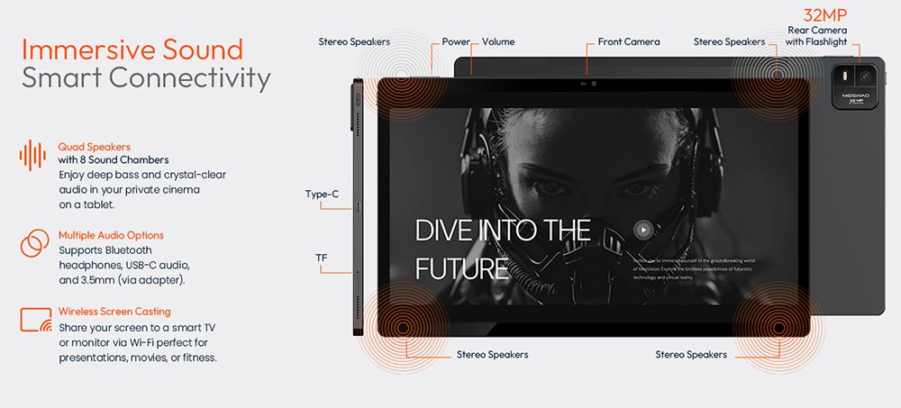 MESWAO B3 Pro Tablet, 15.6 inch 1920*1080 IPS Screen, MTK Helio G99 8 Cores, 8GB RAM 256GB ROM, Android 14, WiFi 5 Bluetooth 5.0, 12000mAh Battery, 32MP+5MP Camera, 4*Speakers - US Plug, Black