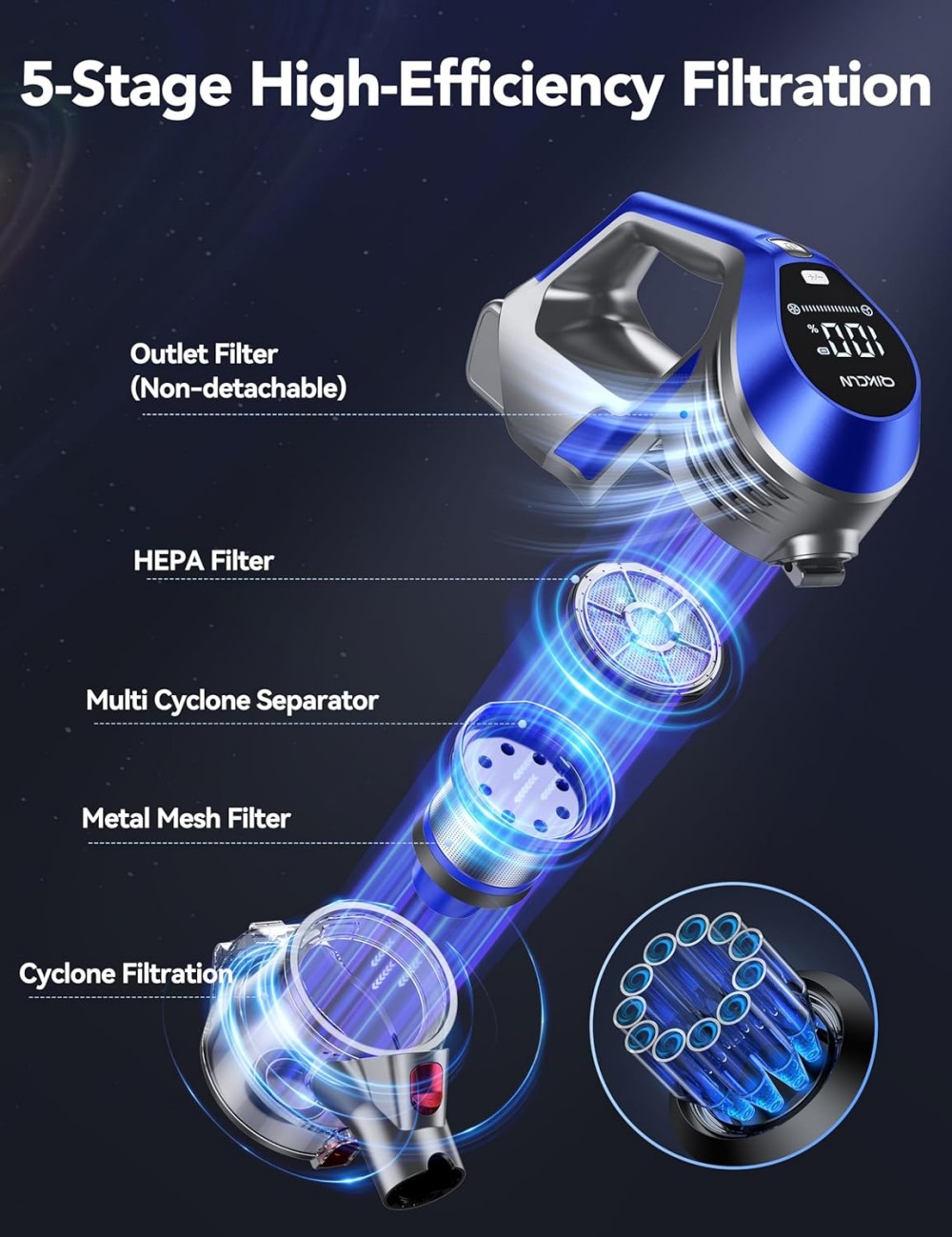 MOOSOO AC1 Akku-Stielstaubsauger, 12.000 Pa Saugkraft, 40 Minuten Laufzeit, 120-W-B&uuml;rstenlosmotor, 800-ml-Staubbeh&auml;lter, LED-Anzeige, Ladestation und 5-stufige Filterung