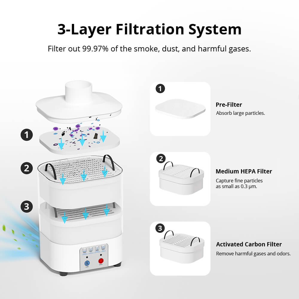 Mecpow P50 Fume Extractor, 128 m&sup3;/h Air Flow