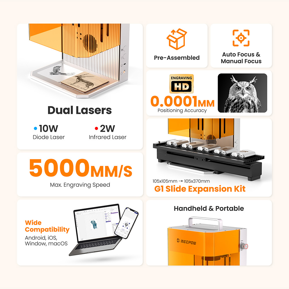 Mecpow X1 Dual Laser Cutter and Engraver, 2W Infrared and 10W Diode, 5000mm/s Speed, 105&times;105mm
