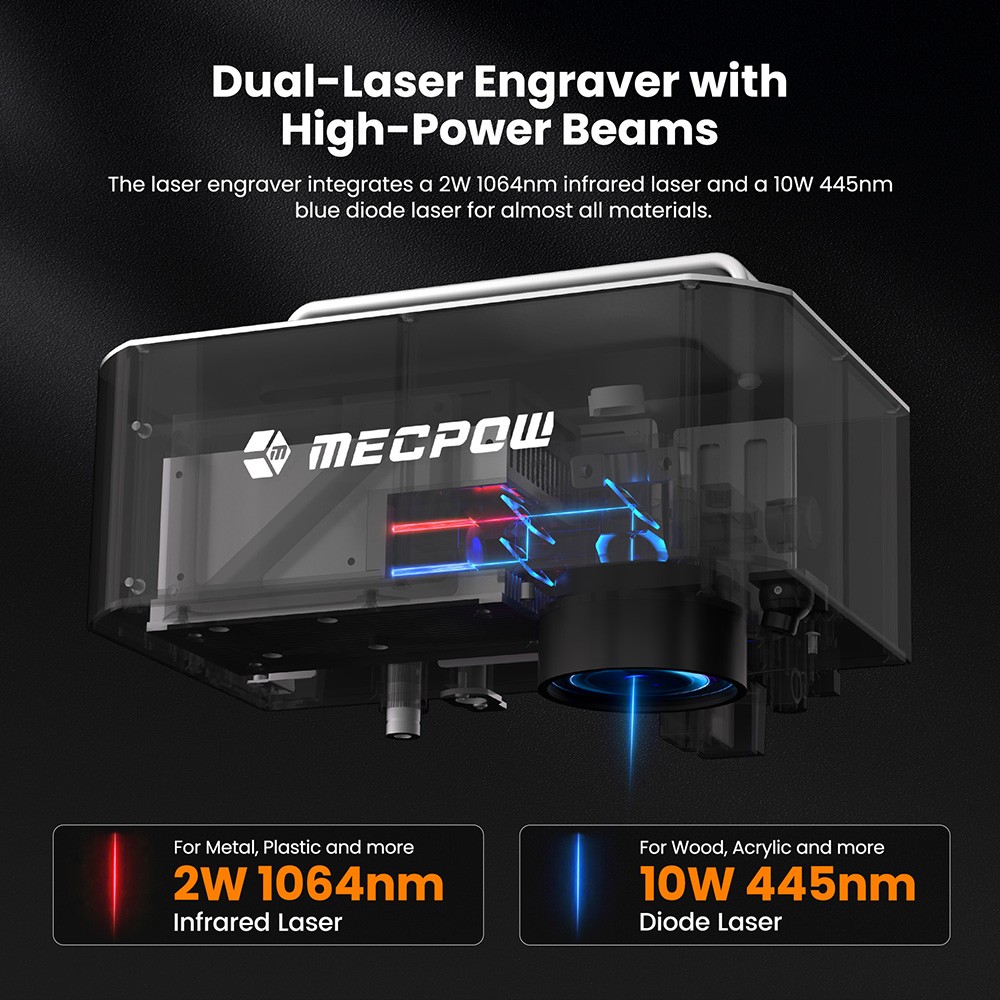 Mecpow X1 Dual Laser Cutter and Engraver, 2W Infrared and 10W Diode, 5000mm/s Speed, 105&times;105mm