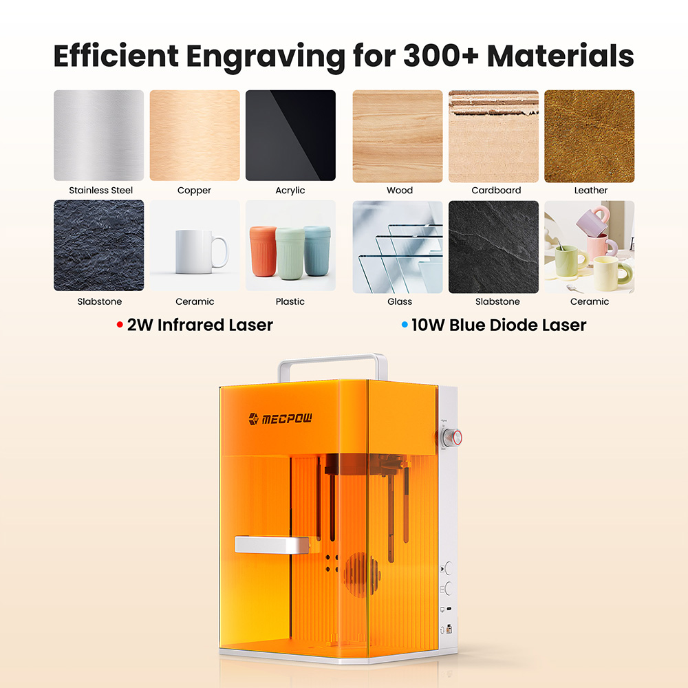 Mecpow X1 Dual Laser Cutter and Engraver, 2W Infrared and 10W Diode, 5000mm/s Speed, 105&times;105mm