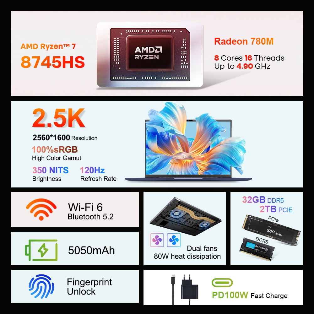 Ninkear A16 Pro Laptop, 16 inch 2560*1600 120Hz IPS Screen, AMD Ryzen 7 8745HS 8 Cores Max 4.9GHz, 32GB RAM 2TB SSD, WiFi 6 Bluetooth 5.2, 5050mAh Battery, Fingerprint Unlock, 1*HDMI, 2*Type-C, 2*USB3.0, 1*Micro SD, 1*RJ45, 1* Audio Jack