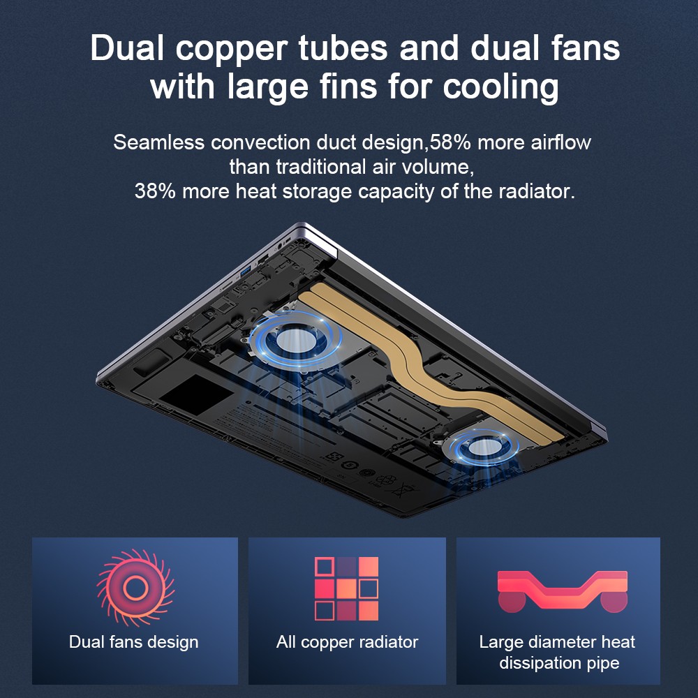 Ninkear A16 Pro Laptop, 16 inch 2560*1600 120Hz IPS Screen, AMD Ryzen 7 8745HS 8 Cores Max 4.9GHz, 32GB RAM 2TB SSD, WiFi 6 Bluetooth 5.2, 5050mAh Battery, Fingerprint Unlock, 1*HDMI, 2*Type-C, 2*USB3.0, 1*Micro SD, 1*RJ45, 1* Audio Jack