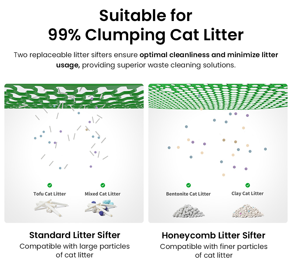 PETKIT PuraMax 2 Smart Cat Litter Box, 15 Days Scoop-Free, 76L Large Space, Automatic Cleaning, Triple Odor Control, APP Health & Usage Tracking, Perfect for Large & Multi-Cat Homes