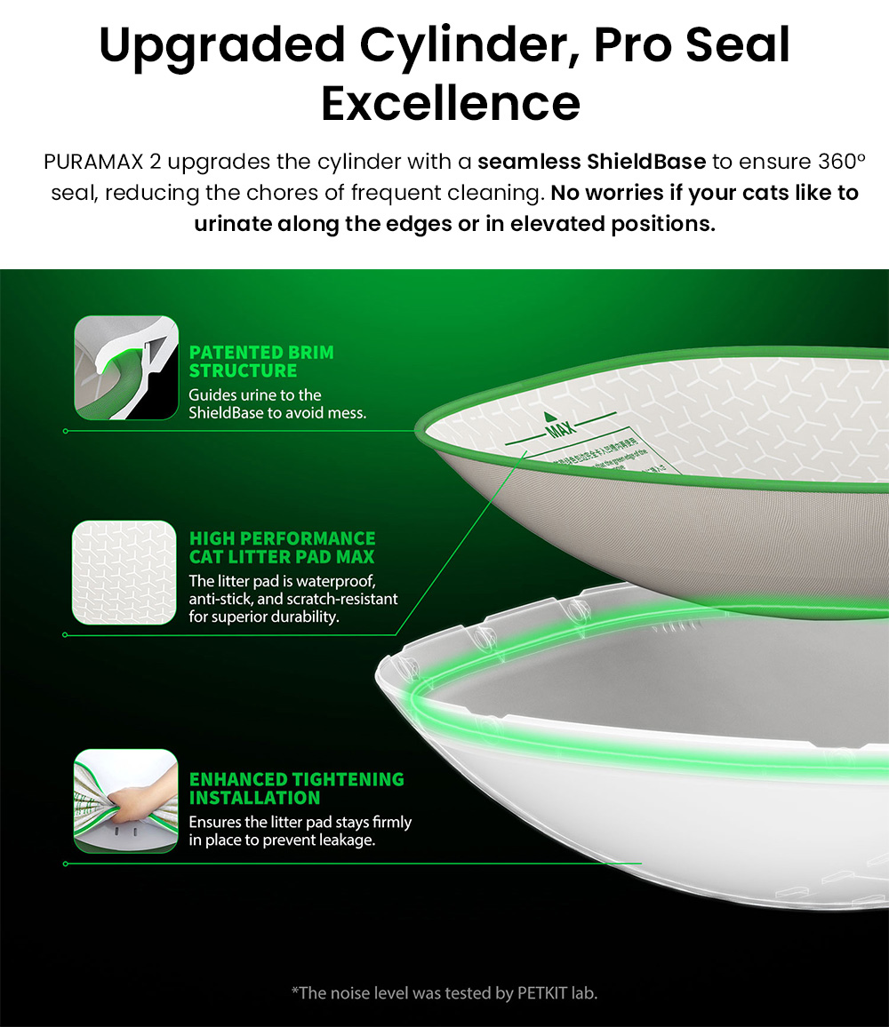 PETKIT PuraMax 2 Smart Cat Litter Box, 15 Days Scoop-Free, 76L Large Space, Automatic Cleaning, Triple Odor Control, APP Health & Usage Tracking, Perfect for Large & Multi-Cat Homes