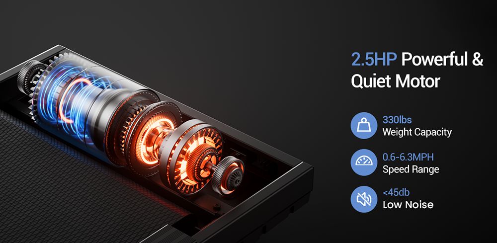 ROBORE X5F Klappbares Laufband mit 14% Steigung, 2,5-PS-Leisemotor, 10km/h H&ouml;chstgeschwindigkeit, 150kg Traglast, 3-Steigungsstufen, LED-Display & Fernbedienung