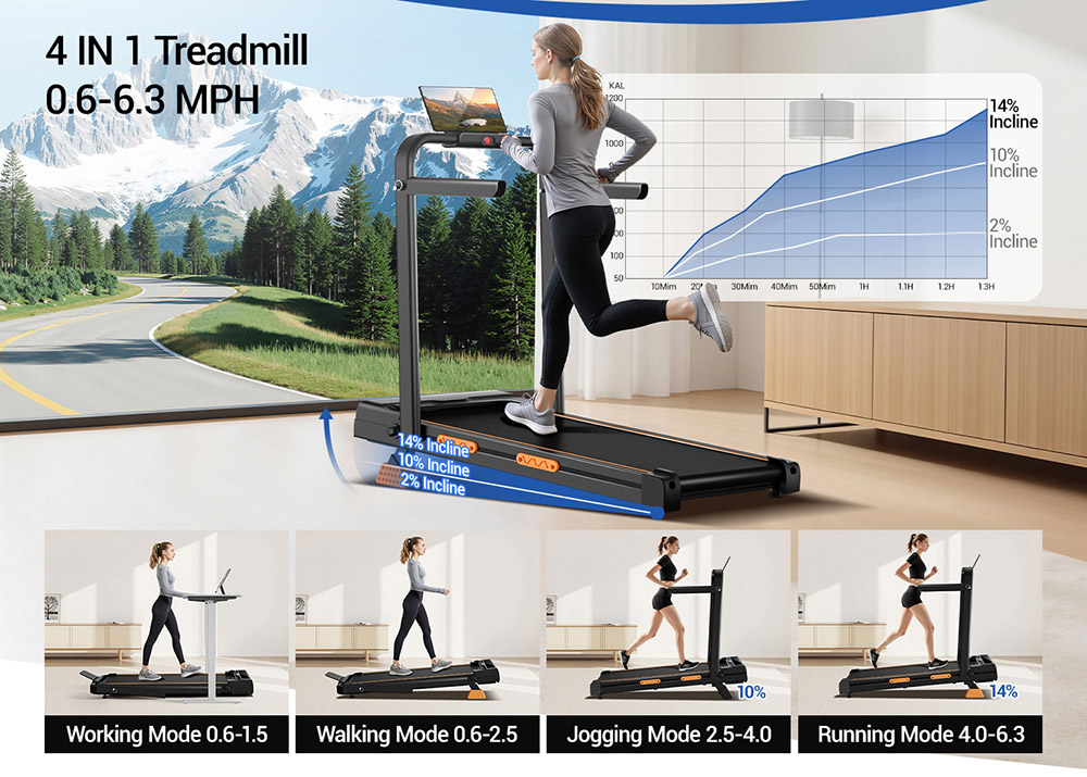 ROBORE X5F Foldable Treadmill with 14% Incline, 2.5HP Quiet Motor, 10km/h Max Speed, 150kg Load, 3-Level Incline, LED Display & Remote Control