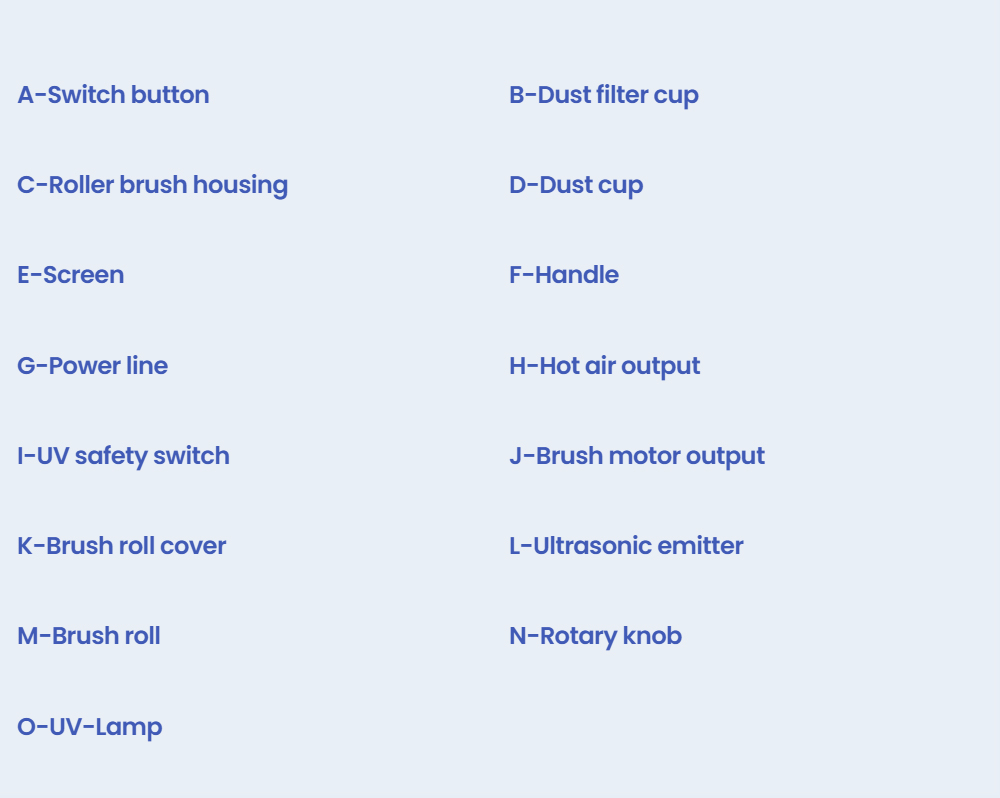 Aspirateur anti-acariens intelligent &agrave; double godet Solayce BV200, puissance 500 W, aspiration 16&nbsp;000 Pa, capacit&eacute; 0,6 L, air chaud 60 &deg;C, lumi&egrave;re UV et filtration HEPA