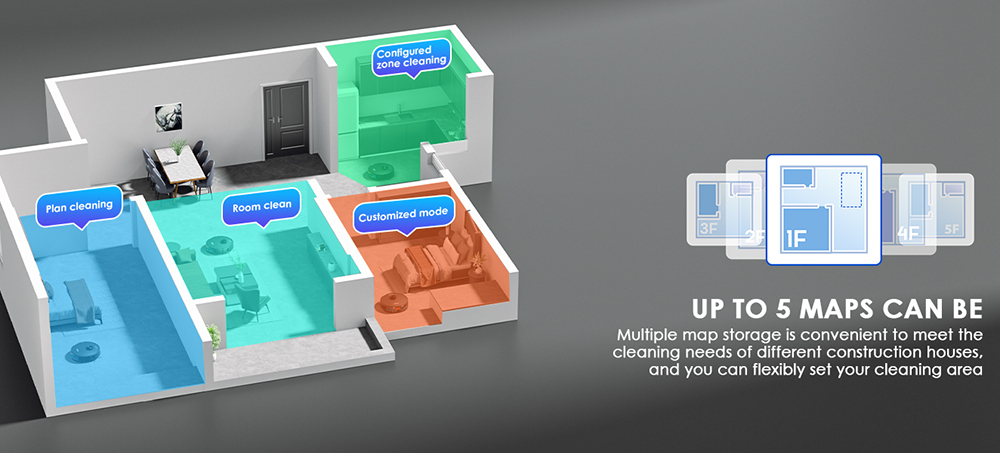 Robotický vysávač Teendow D65S MAX, 70-dňové automatické vysávanie, sanie 6000 Pa, prachová stanica 17 kPa, doba chodu 220 min, prekonávanie prekážok 20 mm, 4-stupňová regulácia výkonu, 250 ml zásobník na prach &; 350 ml nádrž na vodu