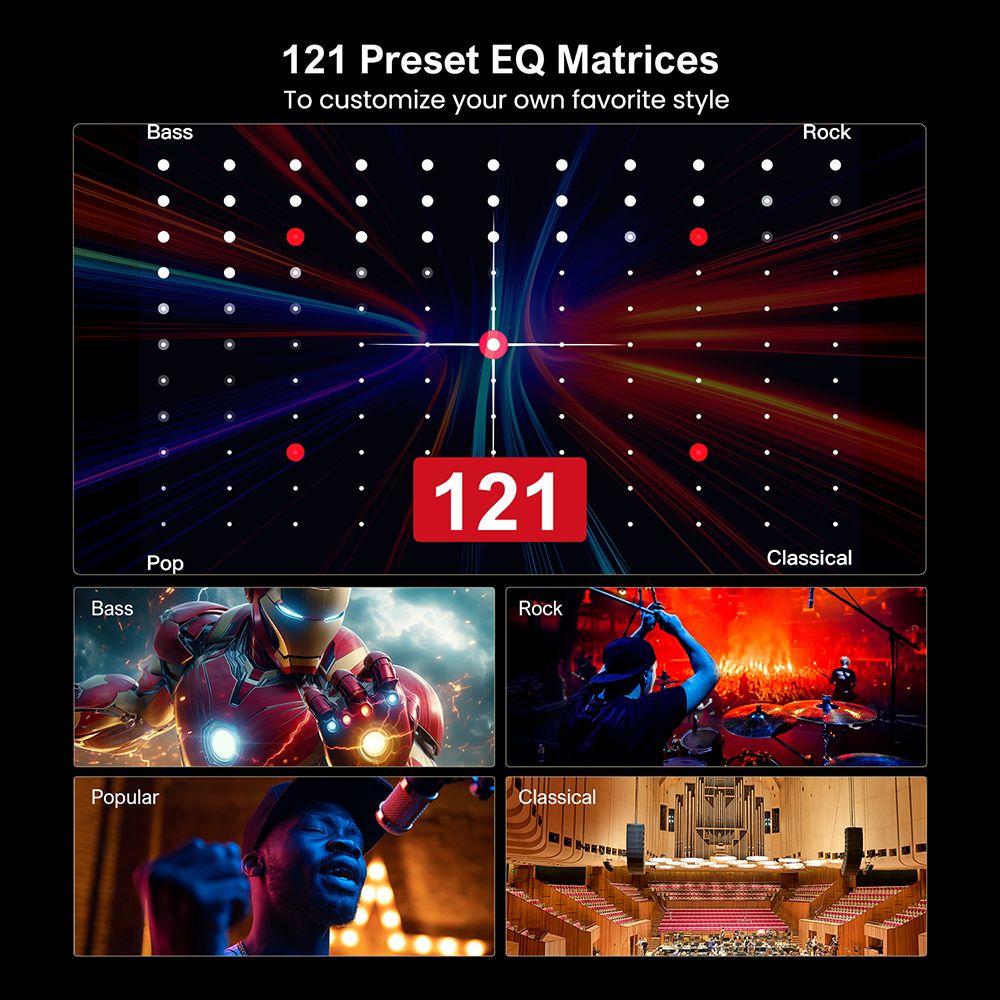 ULTIMEA Solo B30 2.1 csatorn&aacute;s soundbar, 120 W cs&uacute;csteljes&iacute;tm&eacute;ny, 121 előre be&aacute;ll&iacute;tott EQ m&aacute;trix, Bluetooth 5.3, alkalmaz&aacute;svez&eacute;rl&eacute;s