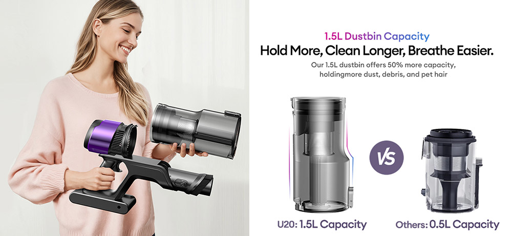 Ultenic U20 Cordless Stick Vacuum, 55,000Pa Suction, 1.5L Dustbin, 60-Min Runtime, 65cm Bendable Wand, 7-Stage Filtration, Dynamic Interactive Display