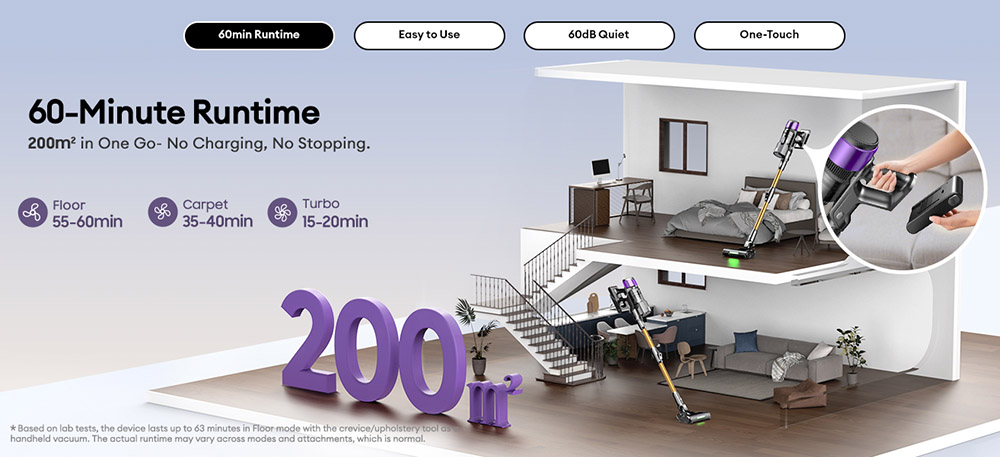 Ultenic U20 Cordless Stick Vacuum, 55,000Pa Suction, 1.5L Dustbin, 60-Min Runtime, 65cm Bendable Wand, 7-Stage Filtration, Dynamic Interactive Display