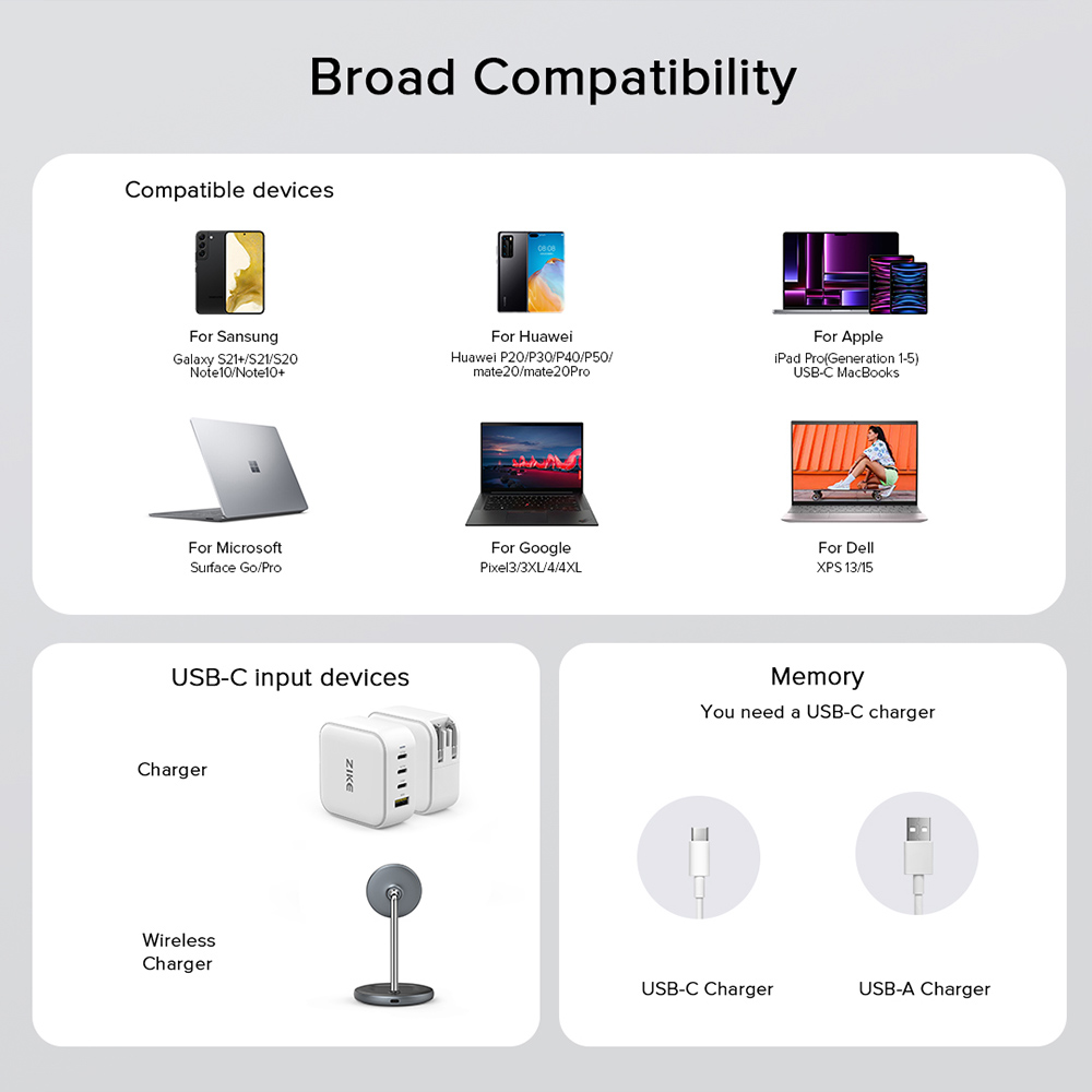 ZIKE Z518 USB-C auf USB-C 1,5 m 100 W PD3.0 Kabel
