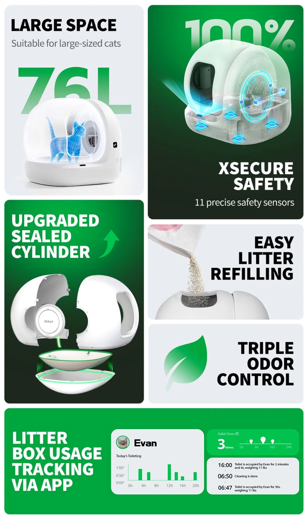 PETKIT PuraMax 2 Bac &agrave; Liti&egrave;re Intelligent pour Chat, 15 Jours Sans Ramassage, 76L Grande Capacit&eacute;, Triple Contr&ocirc;le des Odeurs, Suivi Sant&eacute; via App, Id&eacute;ale pour Grands Chats et Foyers Multiples