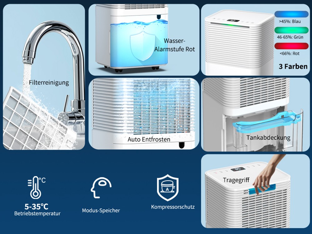 HUMILABS 12L Luftentfeuchter, 2L Wassertank, 24-Stunden-Timer, 3 Modi, automatische/manuelle Entwässerung, LED-Touchscreen, geräuscharm