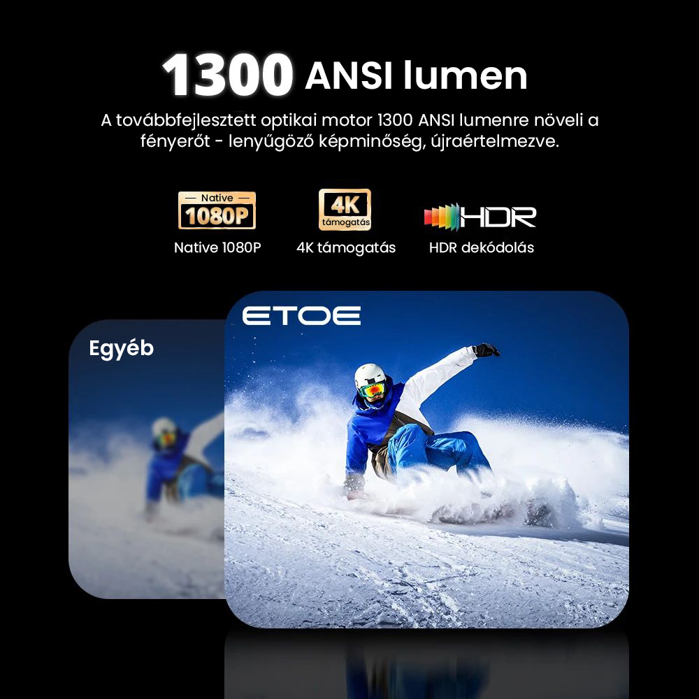 [Netflix és Google TV tanúsítvánnyal rendelkező] ETOE Seal Pro 1300 ANSI LCD projektor, 1080P natív felbontás, WideVine L1, Dolby Audio, autofókusz, trapézkorrekció, 2*10 W hangszóró, Chromecast, Google Asszisztens