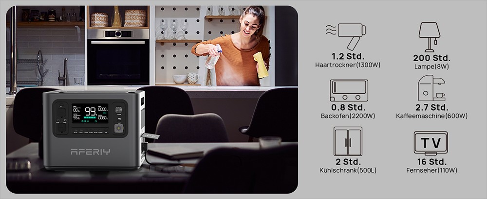 AFERIY P210 Tragbare Powerstation, 2400W AC Ausgang, 2048Wh LiFePO4 Batterie, 13 Ausg&auml;nge, 2H Schnelles AC Aufladen, 500W Solar Eingang & App-Steuerung