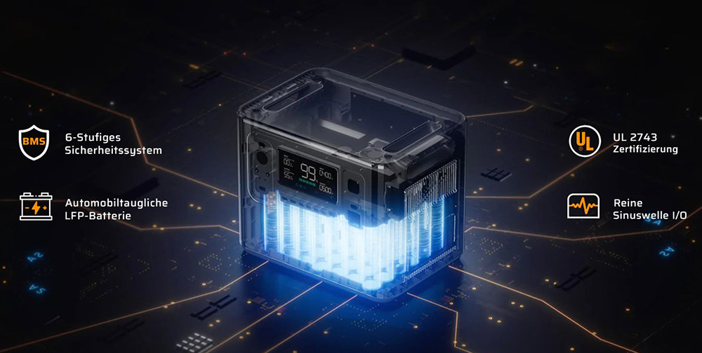 AFERIY P280 Tragbare Powerstation, 2800W AC Reine Sinuswelle Ausgang, 2048Wh LiFePO4 Batterie, Erweiterbare Kapazit&auml;t, 13 Ausgangsanschl&uuml;sse, 1,5H Schnelles Aufladen, 1200W Solareingang, Intelligente App-Steuerung & 10ms USV-Backup