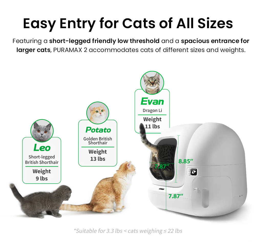 PETKIT PuraMax 2 Bac &agrave; Liti&egrave;re Intelligent pour Chat, 15 Jours Sans Ramassage, 76L Grande Capacit&eacute;, Triple Contr&ocirc;le des Odeurs, Suivi Sant&eacute; via App, Id&eacute;ale pour Grands Chats et Foyers Multiples