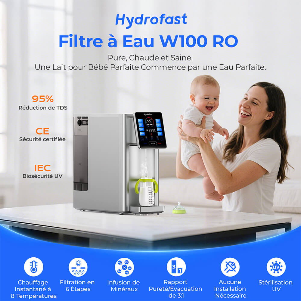 Hydrofast W100 Ensembles de purificateurs d'eau de comptoir (élément filtrant composite W100 + HF03 + élément filtrant RO HF02)