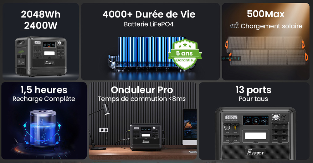 FOSSiBOT F2400 Station d'Alimentation Portable, batterie LiFePO4 2048 Wh, générateur solaire de sortie 2400 W, 3 prises AC RV Car USB Type-C QC3.0 PD DC5521 à onde sinusoïdale pure, charge rapide en 1,5 heure - Vert