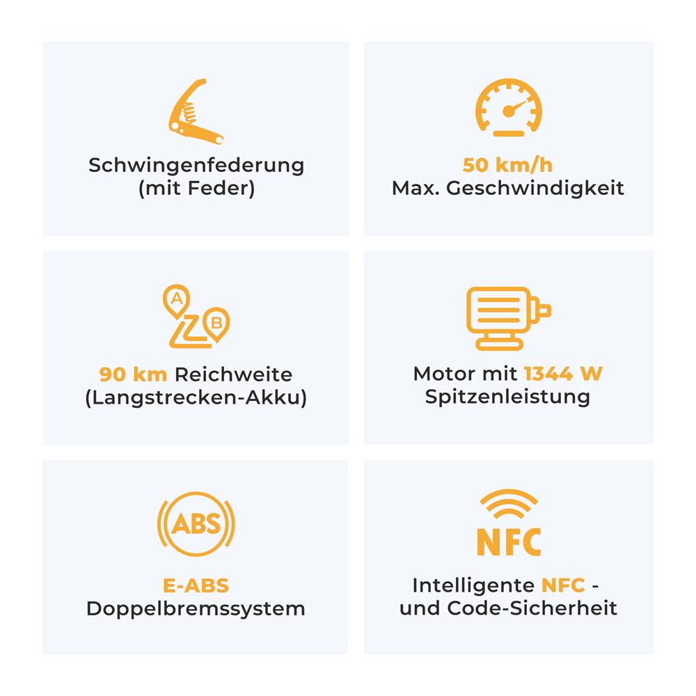 Ausom L1 Max Elektroroller, 1000-W-Motor, 48-V-20,8-Ah-Akku, 10-Zoll-Reifen, 50 km/h H&ouml;chstgeschwindigkeit, 90 km Reichweite, Doppelscheibenbremse, Schwingarm-Federung, NFC- und Passcode-Entsperrung