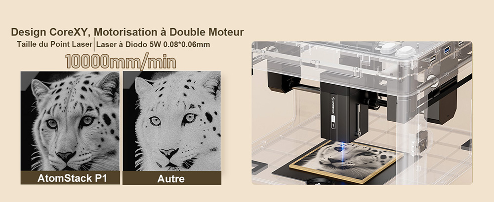 ATOMSTACK P1 5W Laser à Diode - Machine de Gravure Laser DIY Haute Vitesse pour Bois, Cuir et Plus
